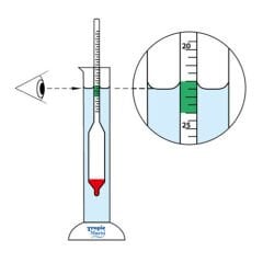 Tropic Marin Hydrometer ve Ölçüm Silindiri