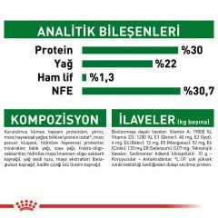 Royal Canin Mini Starter Mother Baby Dog 4 kg Yavru Köpek Maması