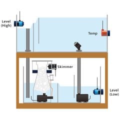 AutoAqua Smart Level Security SLS-120