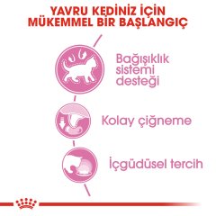 Royal Canin Kitten Jelly 85 Gr x 12 Adet