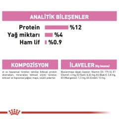 Royal Canin Kitten Gravy 85 Gr x 12 Adet Soslu Yavru Kedi Yaş Mama
