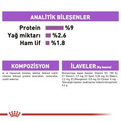 Royal Canin Sterilised Gravy 85 gr x 12 Adet Gravy Soslu Yaş Kedi Maması