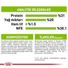 Royal Canin X-Small Puppy 3 Kg Yavru Köpek Maması