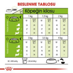 Royal Canin X-Small Adult 3 Kg Köpek Maması